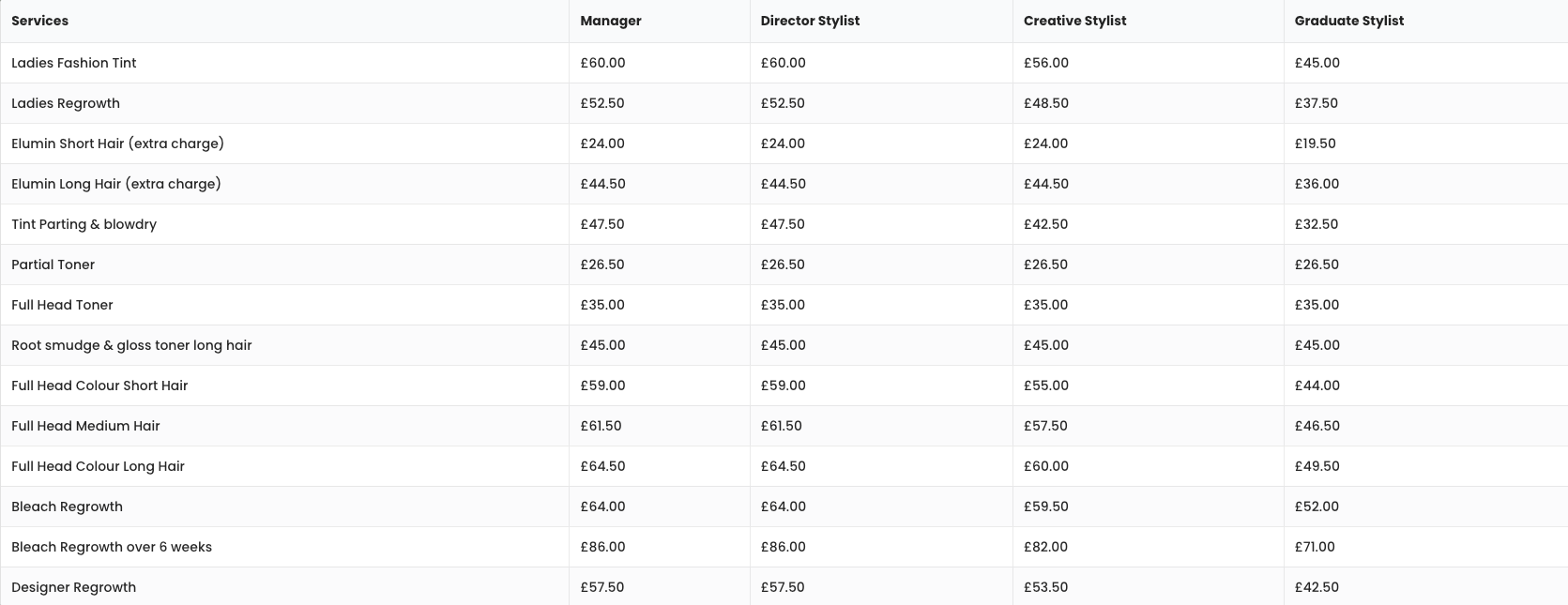 Price List Aruba Hairdressers North Cornwall Bridal Hair Bodmin
